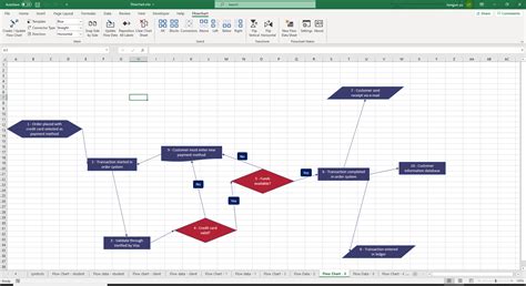 Automatic Flowchart Maker Flowchart Generator Excel Template Workflow ...