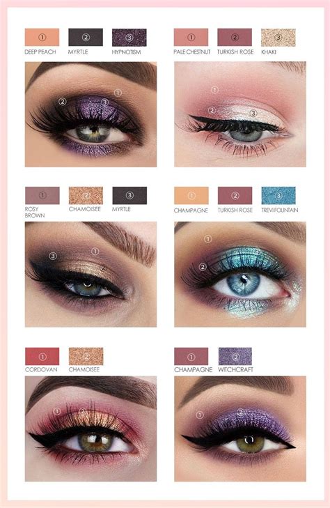 √ How To Make Eyeshadow Pigment