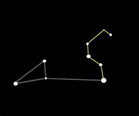 Leo Constellation - Facts About Leo | Solarsystemquick.com