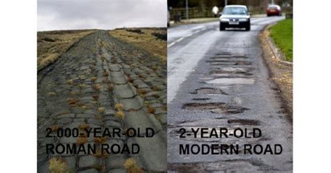 Built to Last: The Secret that Enabled Roman Roads to Withstand the Passage of Time | Ancient ...