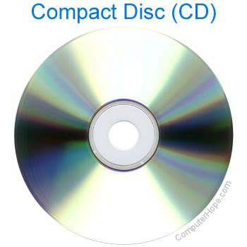 What Is A Compact Disc - MeaningKosh