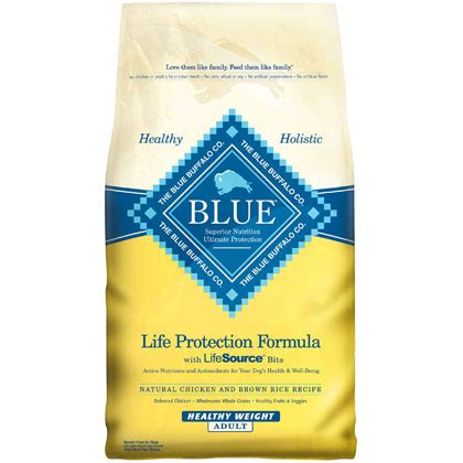 Blue Buffalo Healthy Weight Dry Dog Food - 1800PetMeds