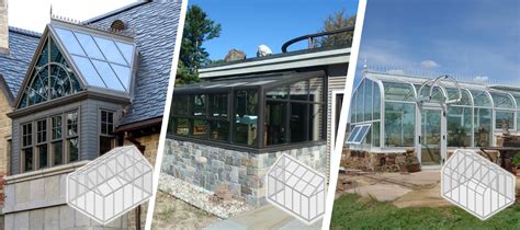 Understanding Glass Structures & Their Configurations - Solar Innovations