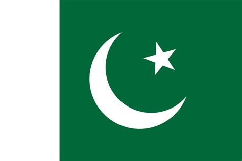 Flags, Symbols & Currency of Pakistan - World Atlas