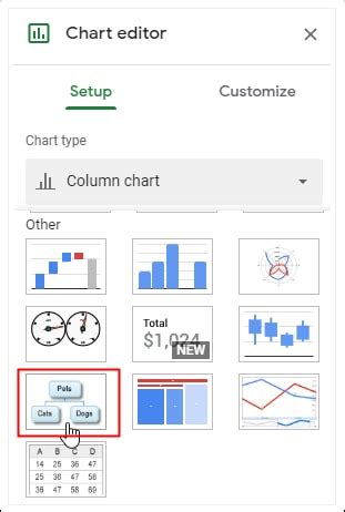 How To Create an Org Chart in Google Sheets? Learn To Draw this Diag