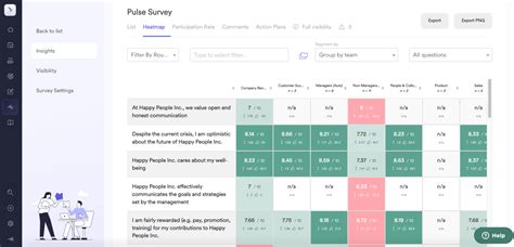 40 Best Employee Engagement Software Reviewed in 2024 - People Managing People