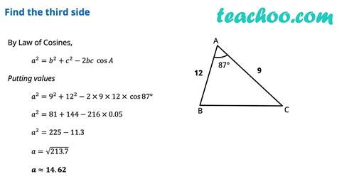 Law of Cosine (Cosine Law) - with Examples and Proof - Teachoo