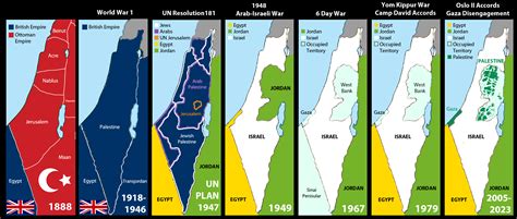 [1888 - 2023] Changing borders of Israel / Palestine : r/MapPorn