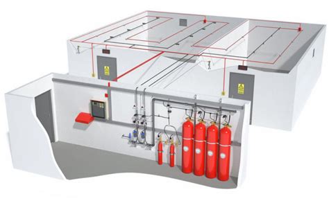 Fire Suppression Systems in Malaysia, Fire Suppression Supplier | SRI