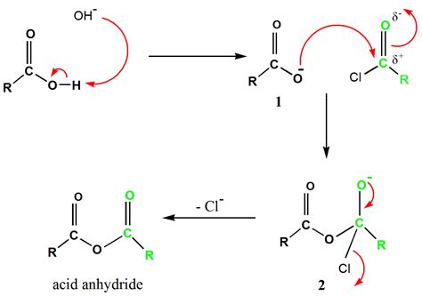 💌 Fischer esterification mechanism. Fischer Esterification: Definition ...