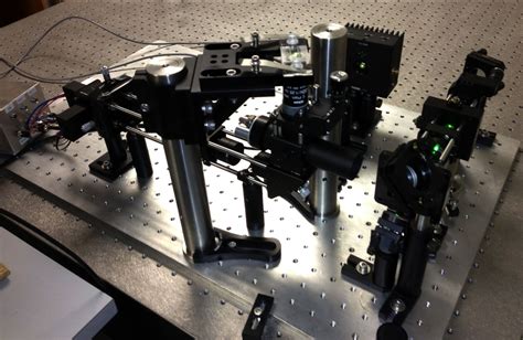 Fluorescence Correlation Spectroscopy - LabWiki