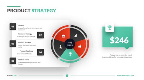 Product Strategy Template Ppt