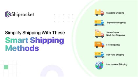 Shipping Methods 2024: Guide to Cost-Effective Ecommerce Delivery