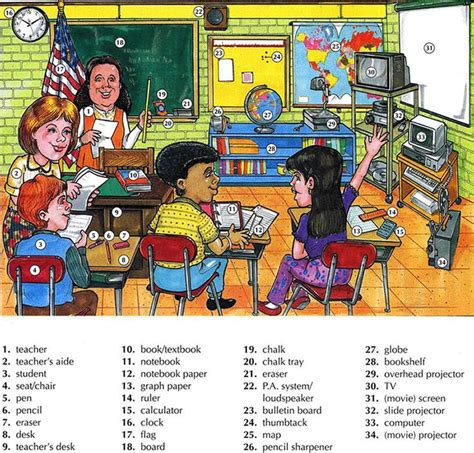 Learning the vocabulary for things you might find in a classroom ...