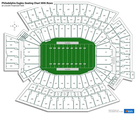 Philadelphia Eagles Stadium Seating Chart