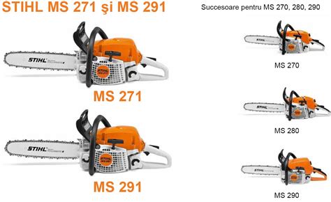 Stihl Ms 291 Manual