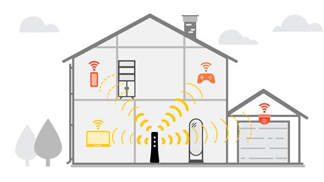 WiFi troubleshooting | Brightspeed