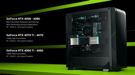 NVIDIA GeForce RTX 5090 Specs, Release Date and Everything Else We Know | Hardware Times