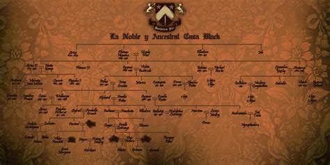 Black's Family Tree_ODS by NegraPadfoot on DeviantArt