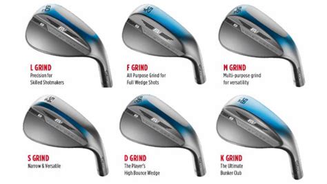 Vokey SM8 Wedge Grinds Explained - Dallas Golf Company