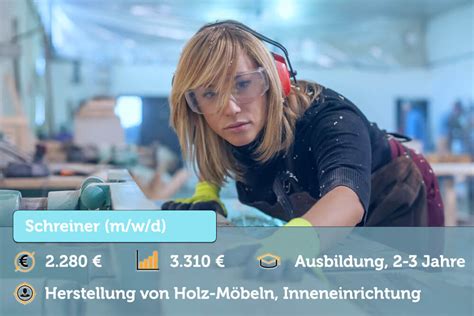 Schreiner Beruf: Ausbildung, Beschreibung + Gehalt