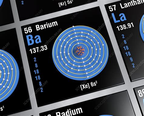 Barium, atomic structure - Stock Image - C045/6401 - Science Photo Library