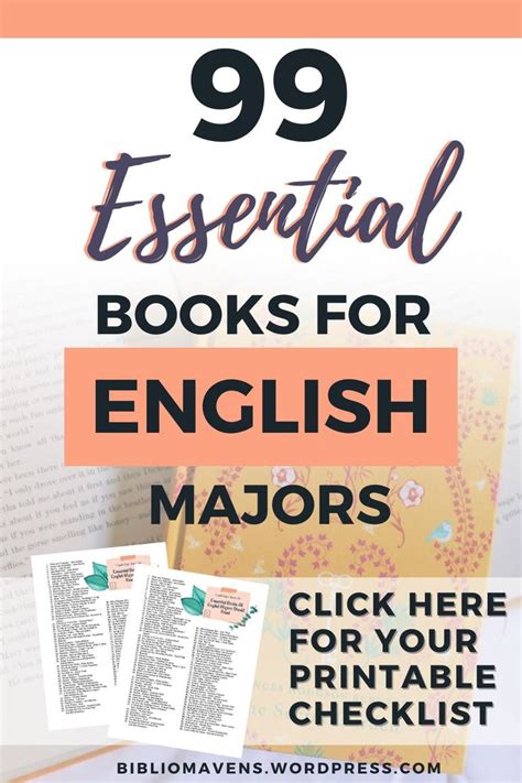 English Major Starter Kit – 99 Essential Books All Aspiring English ...