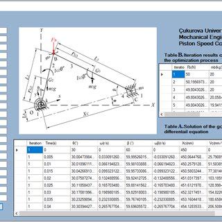 Slider-crank mechanism parameters | Download Scientific Diagram