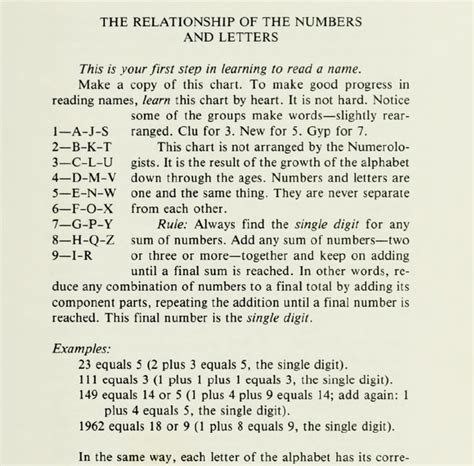 11 Numerology Books PDF | Secrets of Numbers | Lost Book Project – The Lost Book Project