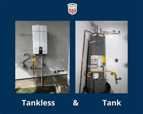 What You need to Know Before Buying a Gas Water Heater: comprehensive guide