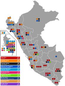 Politics of Peru - Wikipedia