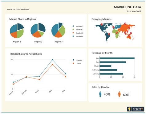 Marketing data dashboards are handy reporting tools when it comes to discussing and analyzing ...