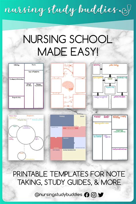 Nursing Study Templates