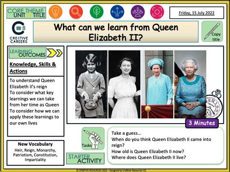 Queen Elizabeth II - A legacy | Teaching Resources