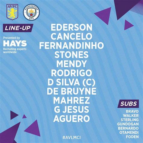 Man City Lineup vs Aston Villa : r/FantasyPL