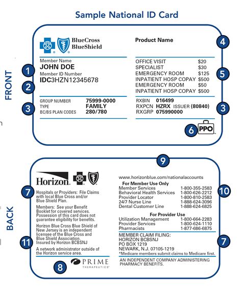 Identification - Horizon Blue Cross Blue Shield of New Jersey