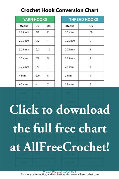 Printable Crochet Hook Size Chart