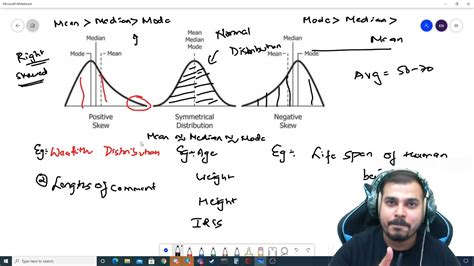 Statistics-Left Skewed And Right Skewed Distribution And Relation With ...