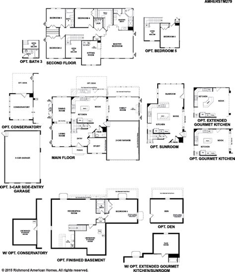 Richmond American Homes Floor Plans Arizona