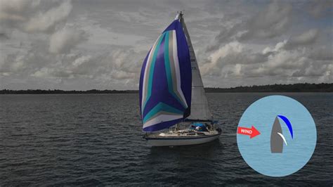 Beginners guide to using a Spinnaker!