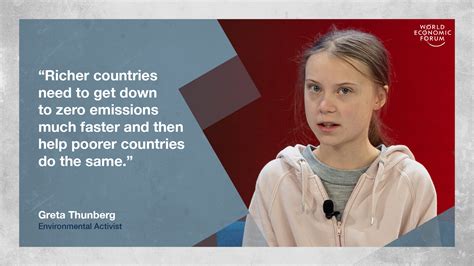 This is what Greta Thunberg said at Davos 2020 | World Economic Forum