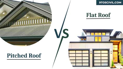 Flat Roof Vs Pitched Roof | Advantages of Flat Roof Vs Pitched Roof ...