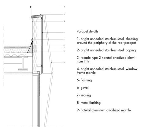 Steel Frame Facade Detail | Webframes.org