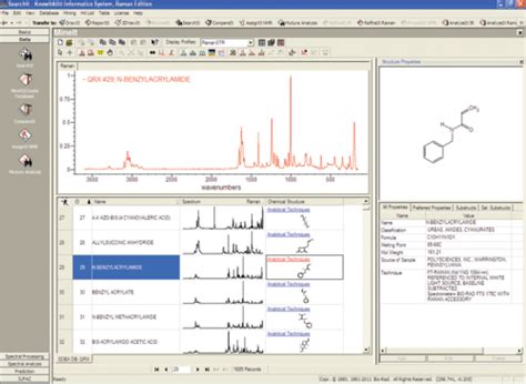 Spectral Database Searching - HORIBA