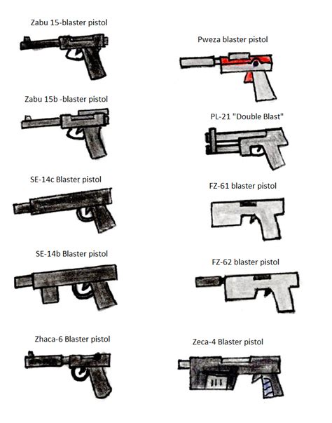 OC Star Wars Blaster Pistols by JR-Imperator on DeviantArt