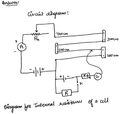 Internal Resistance Circuit Diagram - Circuit Diagram