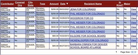 Trial To Remove Trump From Colorado Ballot Continues In Denver ...