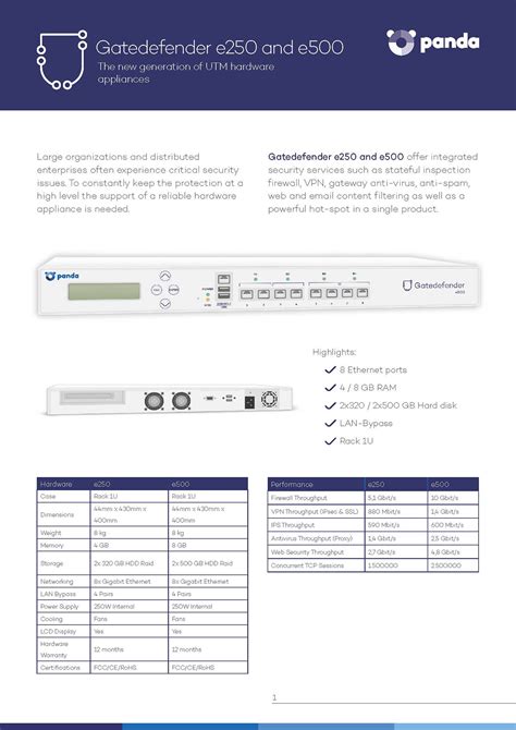 Datasheet - 19+ Templates, Examples, Word, How to Make