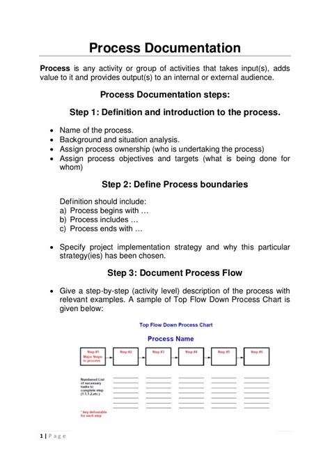 Process+documentation