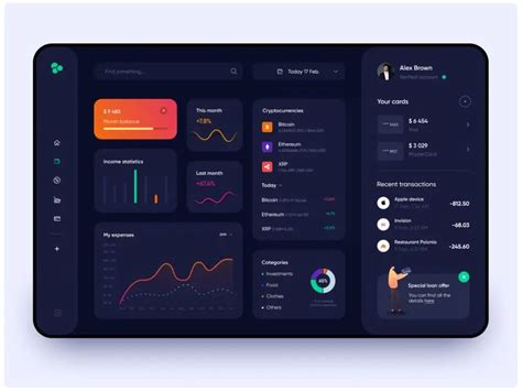 21 Dashboard UI Design Ideas That are Too Dashing to Ignore - Unlimited Graphic Design Service